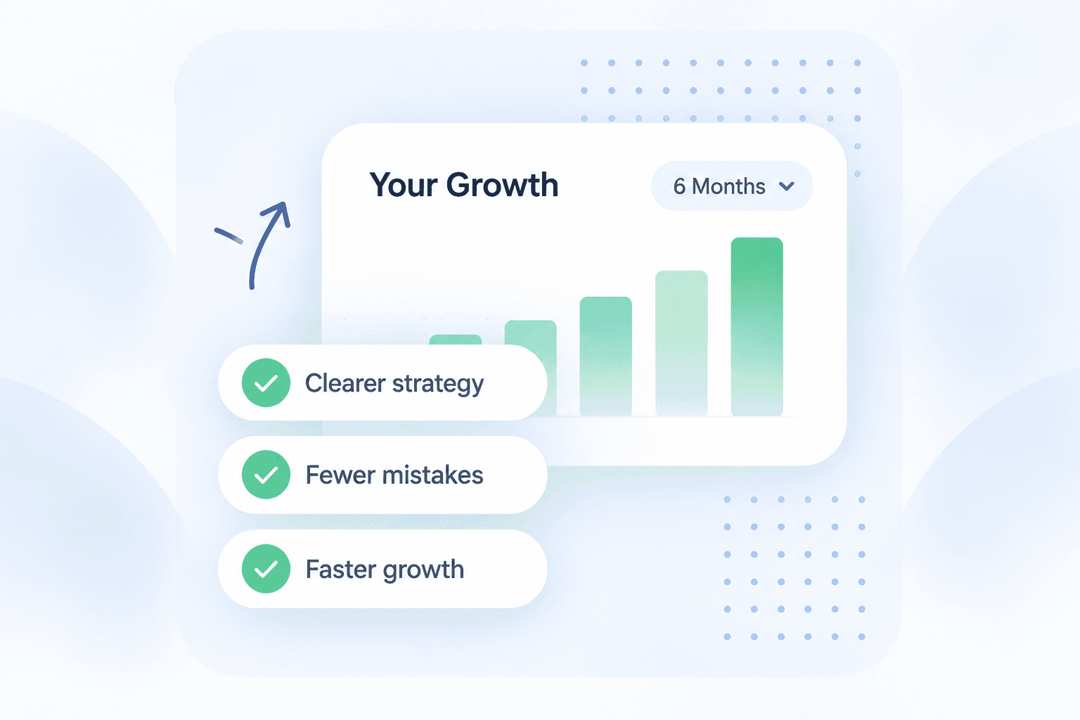 A growth chart with clearer strategy, fewer mistakes and faster growth checked off